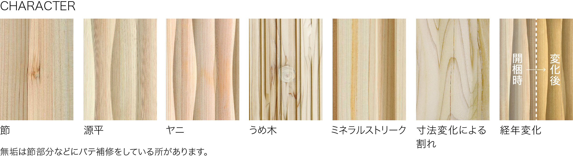 木質材料として初めて「調湿建材マーク」を取得した壁材｜the wall