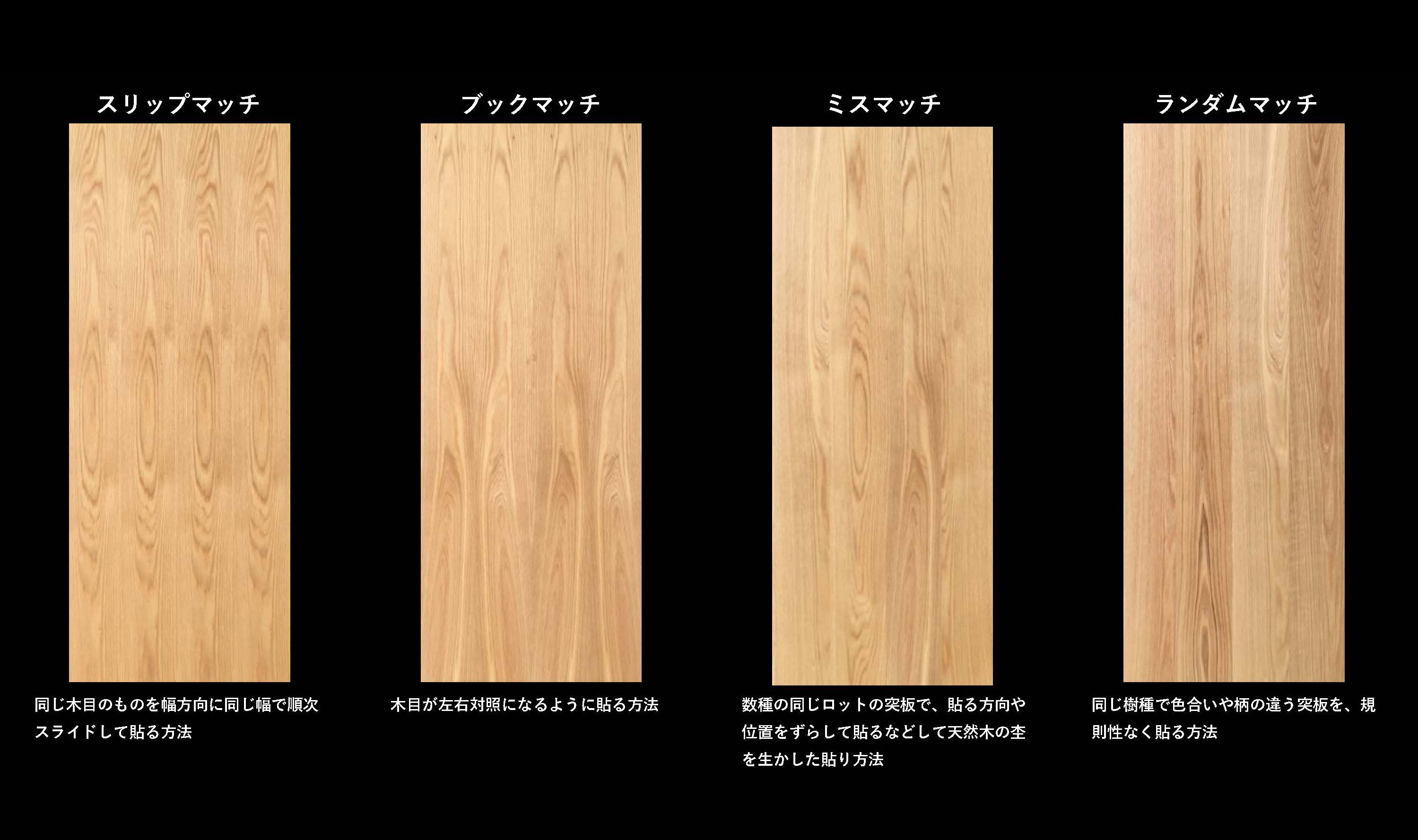 天然木の不揃いの美と、選べる凹凸加工が創る彫刻化粧板｜デザイン 